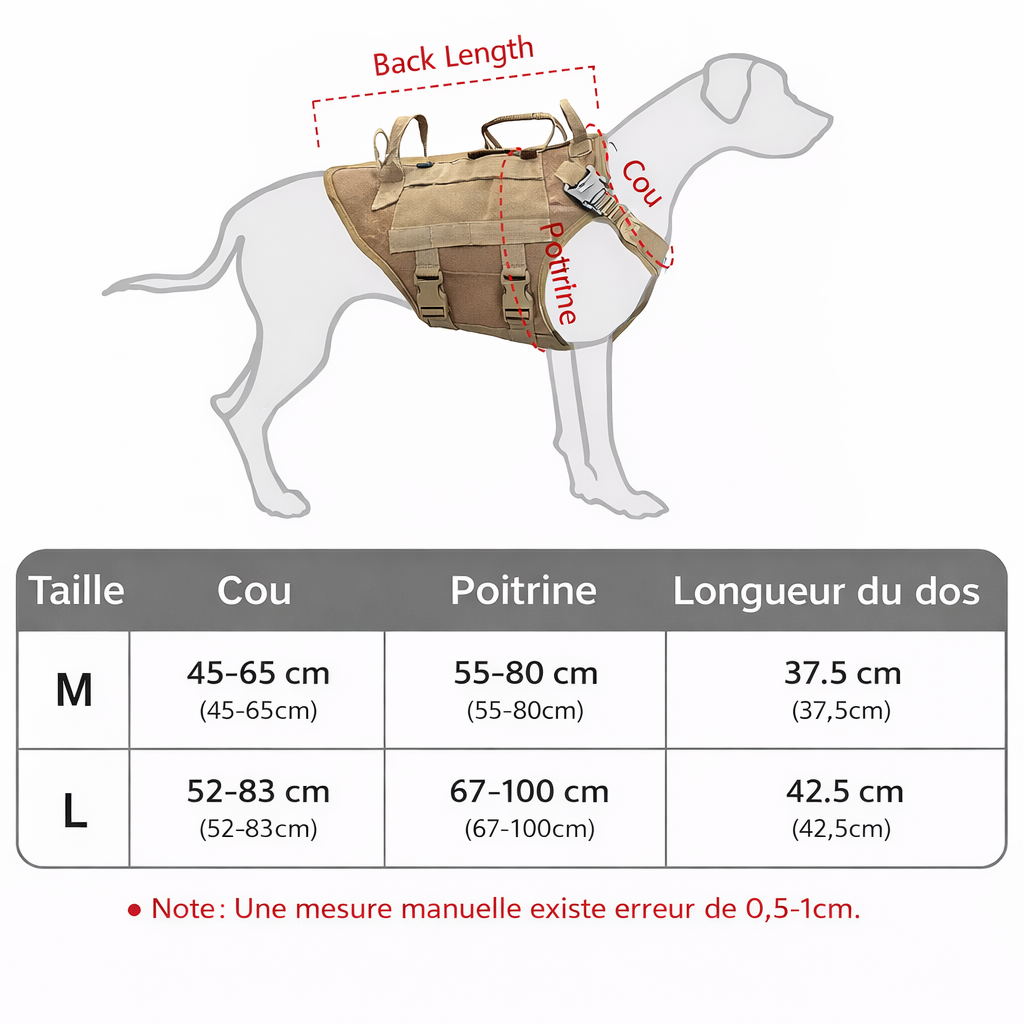 Harnais tactique militaire MOLLE grand chien — bandes scratch et identification personnalisable